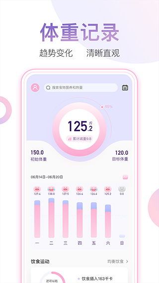 不减肥的app排行榜减肥app排行榜第一名