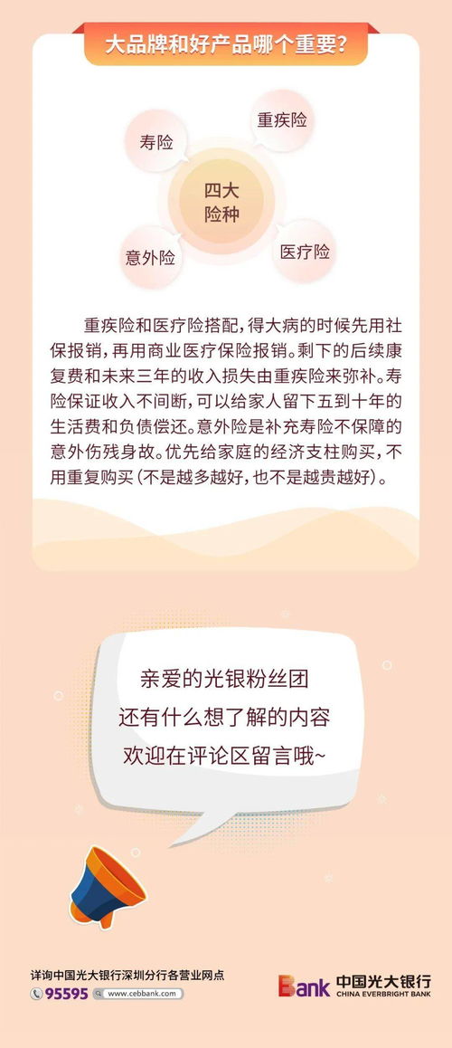 小白冷知识网络