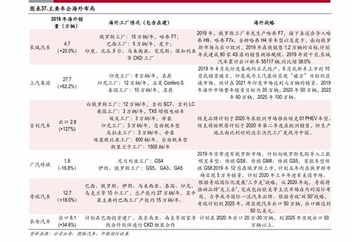 定投银行股票养老靠谱吗