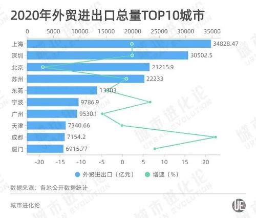 康宏伟成就及荣誉(宁波射击*收入排名)