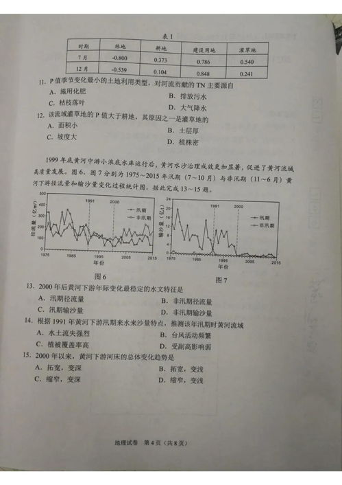 八省联考2021有哪些省？八省联考有哪些省