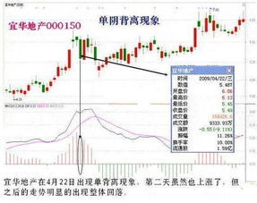 股票市值至少一千万以上，一般散户有这么多钱吗