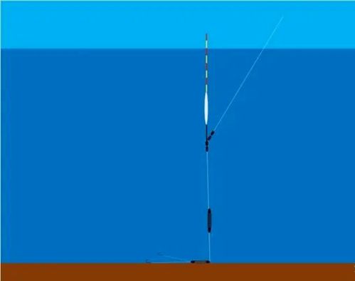 双铅钓法的多种调漂方法,野钓大鱼遇上走水闹小鱼,首选这种钓法