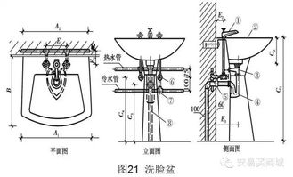 管道 暖通 给排水识图与施工工艺