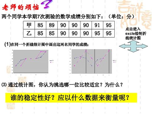 有没有用过SPSS软件的，对于一些统计数据的处理效果怎么样，我想用来分析企业风险