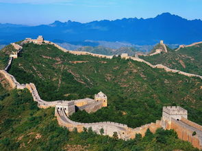 2013中国大陆旅游业最发达城市前十名 