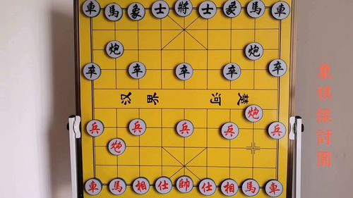 象棋中谁吃谁图片