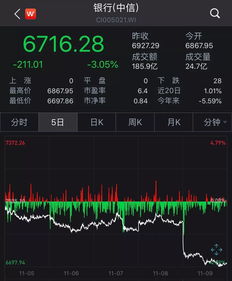 2024年京牌指标新成交价-京牌政策解读+京牌过户指南