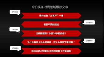 今日头条爆文标题,可以批量生产 