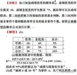 澳门六下彩最准的资料-探秘幕后算法与概率统计学