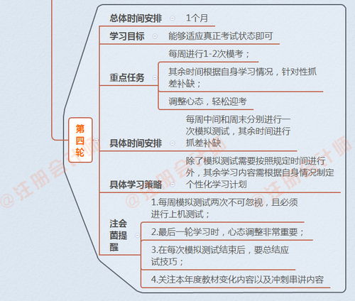 跪求：在哪查询某一位注会名下审计过得全部上市公司