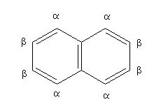 萘的取代命名 