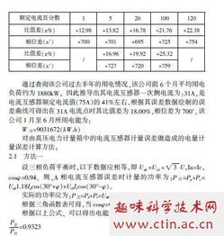 毕业论文电能计量分析