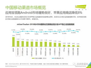 流量异常检测在互联网广告中应用场景有哪些？