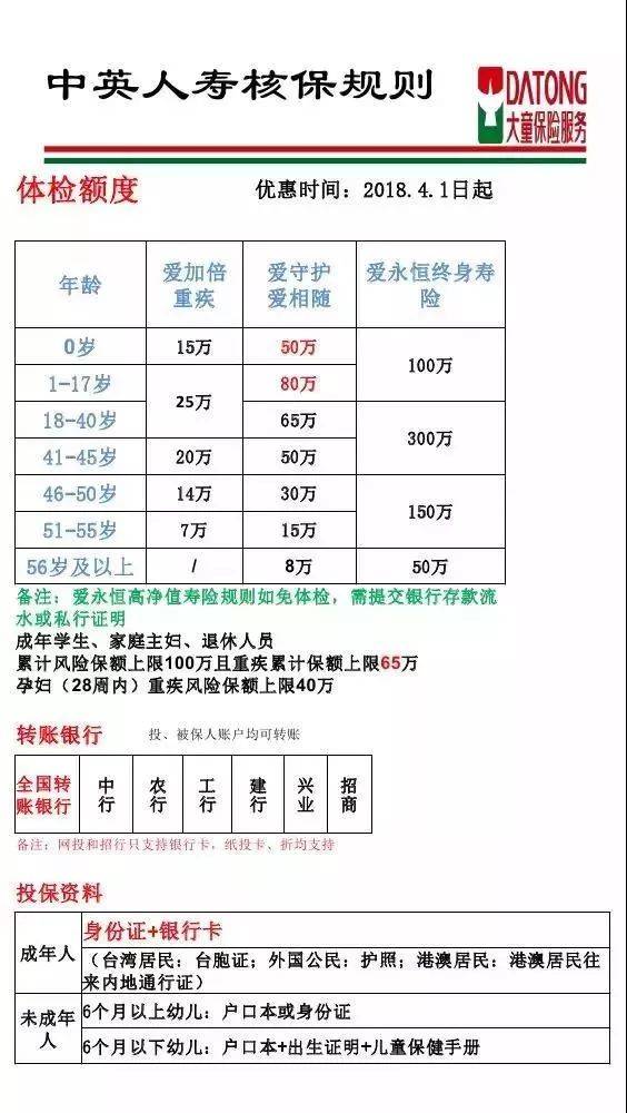 车险打什么电话(砀山汽车保险电话号码查询)