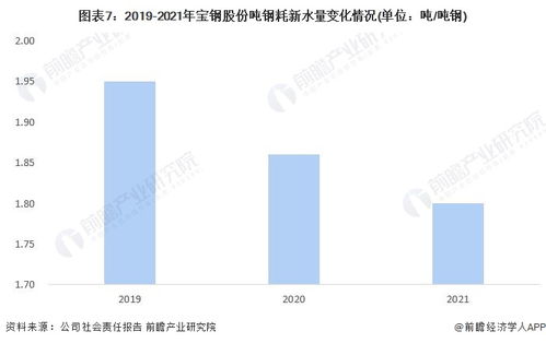 请推荐几支股票