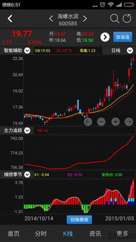 经传软件里面的新建的自选股票板块怎么删除