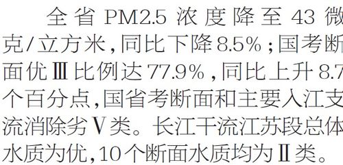 编校质量问题不容小觑