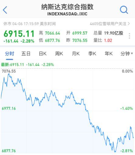 股市收红了，主要是美丽中国概念的带动吗