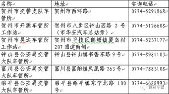 聚焦 广西公安 放管服 10项改革新措施之 五 便利广西辖区内机动车转籍登记