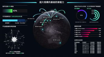 北京城市学院软件工程阿里云校企合作班好不好呢?