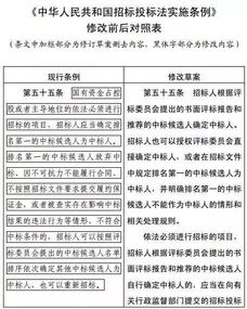 有一小店招标，给你最高标和最低标，而你又不知道多少人会投，怎么来计算这标，谁有公式吗？