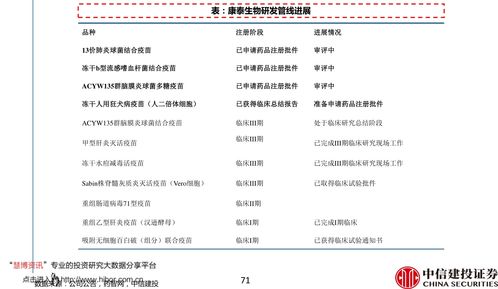 工银瑞信平衡型基金多少钱才分红