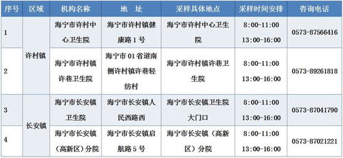 有变动 海宁全市核酸采样点更新 附地址 联系电话