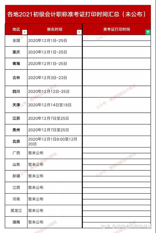 准考证打印截止时间,2023山东省考准考证打印时间什么时候截止(图2)