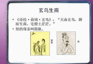 商朝信神的由来,终于从南开大学了解到