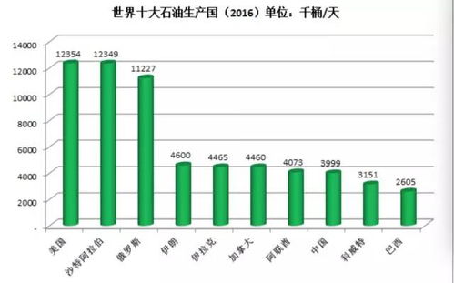 为什么大家说通信行业在衰落