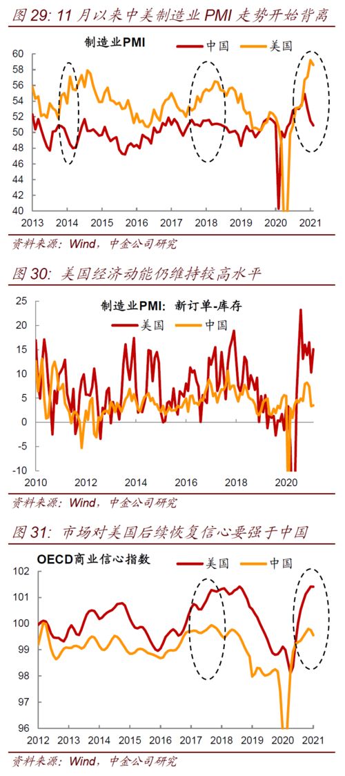 为什么借款利率低于债券利率？