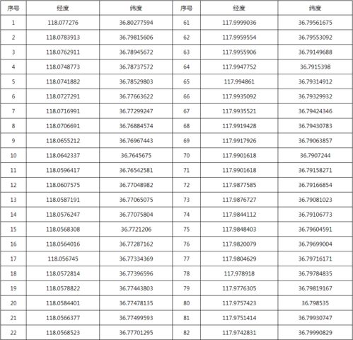 2025年2月搬家入宅黄道吉日