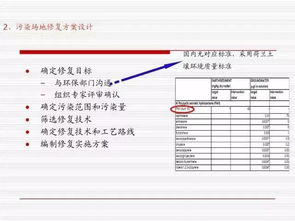 论文查重路：从原理到实践，全面解析查重过程