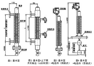 液位計有些什么分類 (液位閥門圖例大全圖片視頻)(圖1)