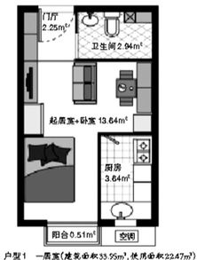 住建部征公租房户型意见 目前公租房存设计缺陷 