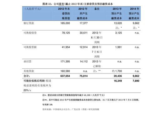 水利股票 水利建设龙头股票有哪些