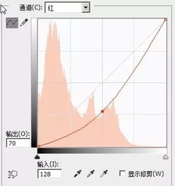 摄影师实例讲解 浅谈PS中曲线的使用技巧 