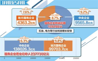 刑法国有控股企业是国企吗