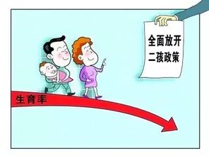 15省份最新产假婚假大揭秘 看你能休几天