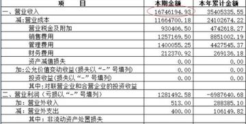 损益类科目为什么月末要结转到本年利润科目