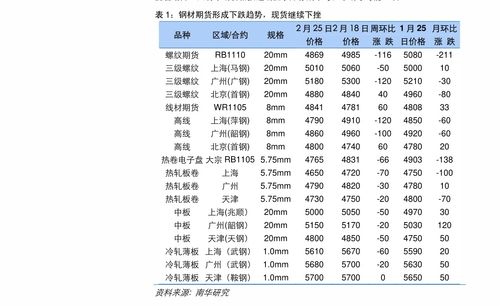 银华价值优选今天的估值是多少