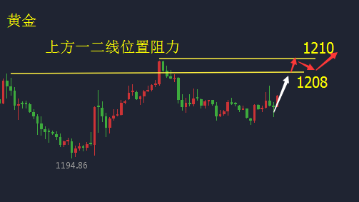 那位能告诉我天宝股份是抛是留？后市如何？