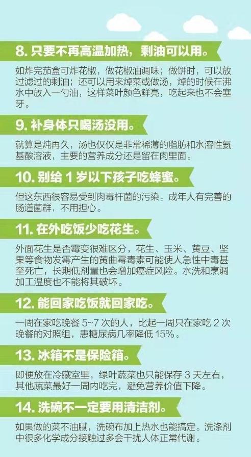 医生分享 60个医学健康知识,你知道几个 建议收藏分享