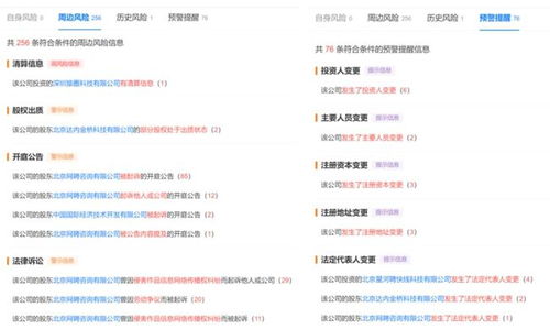 怎么取消风险问题预警提醒,天眼查里的预警提醒什么意思
