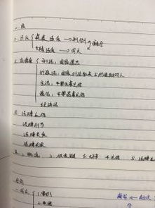 我适合练哪种字体