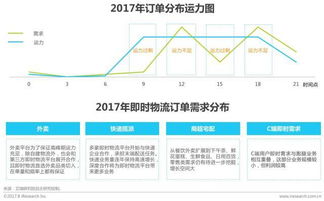 《2024年揭秘：澳门最快开奖结果会是什么？-即时实况追踪分析》