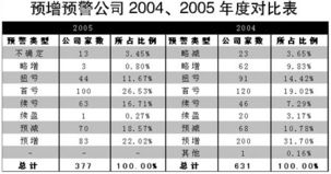 兴业证券上市具体时间是多少