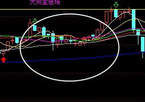 求通达信高手帮忙写个选股公式，选出2022-7-17日跌停的股票