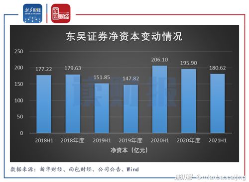 方正证券上半年净利润达14.40亿元